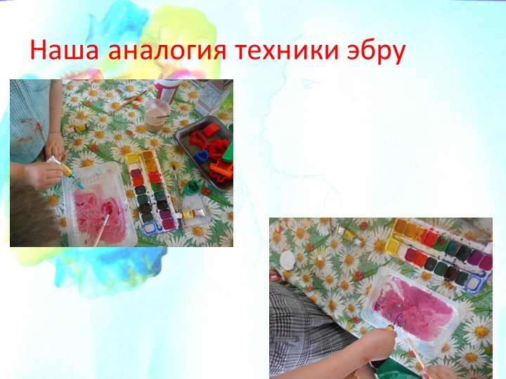 Художественно-эстетическое развитие дошкольников через нетрадиционные средства изодеятельности.