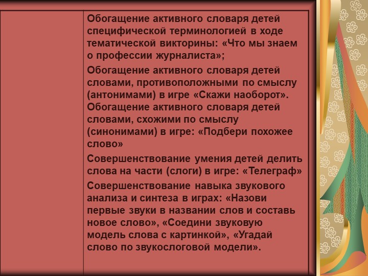 Презентация на тему: "Юный журналист для детей старшего дошкольного возраста.