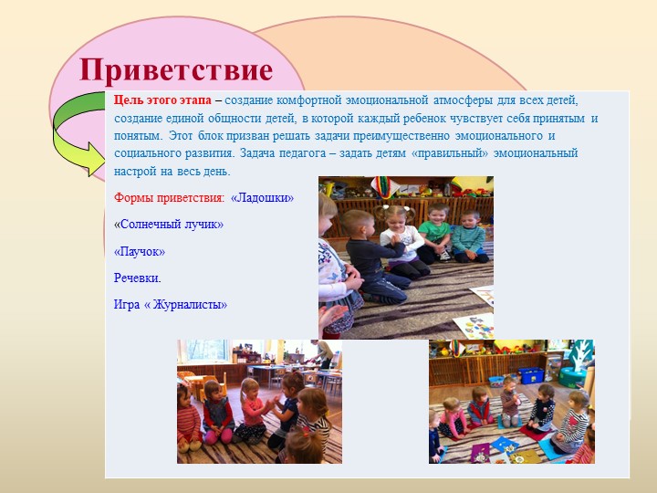 Презентация " Утренний круг друзей"