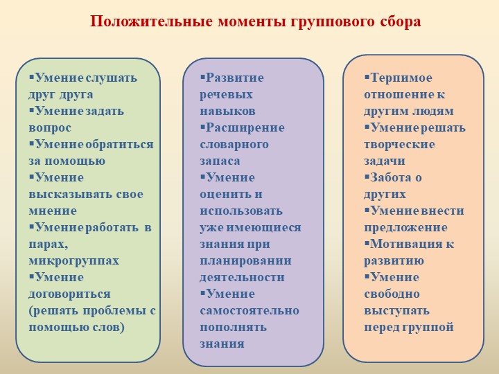Презентация " Утренний круг друзей"