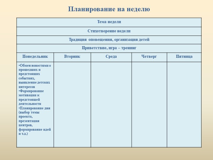 Презентация " Утренний круг друзей"