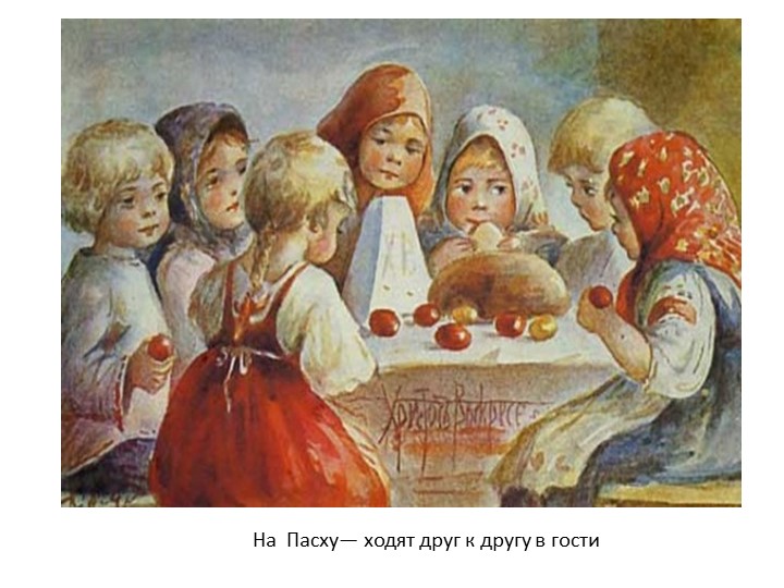 Презентация к занятию "Пасха"