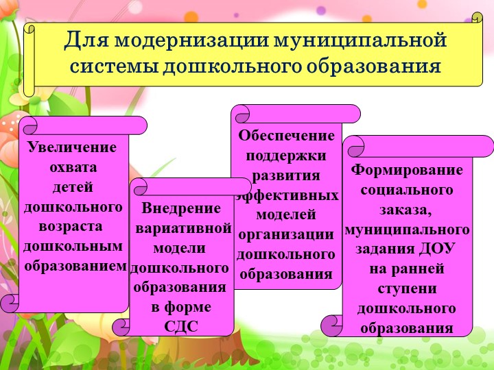 Проект на тему "семейные садики"