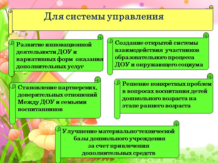 Проект на тему "семейные садики"