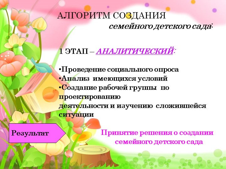 Проект на тему "семейные садики"