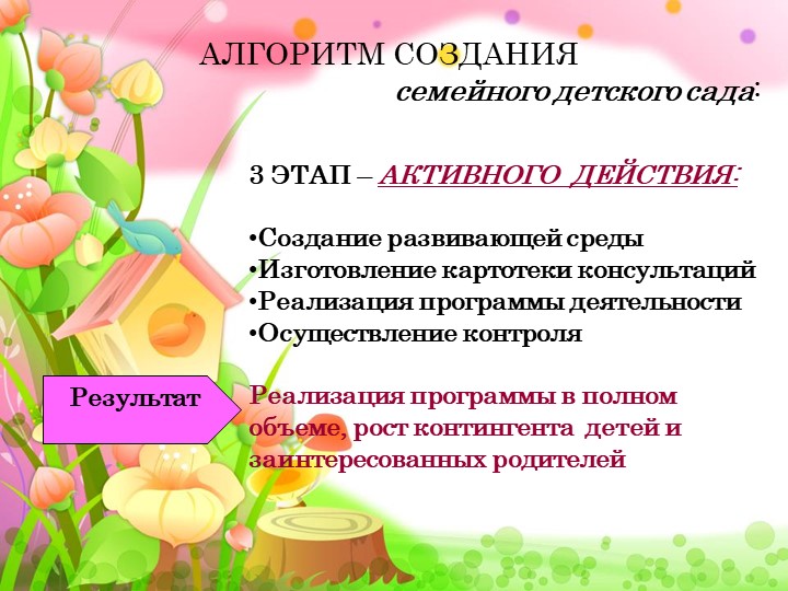 Проект на тему "семейные садики"