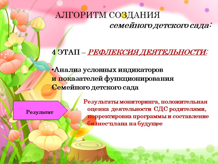 Проект на тему "семейные садики"