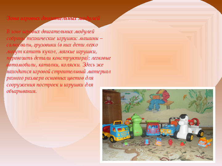 Презентация Паспорт группы