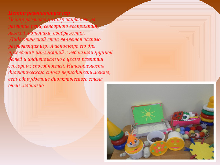 Презентация Паспорт группы