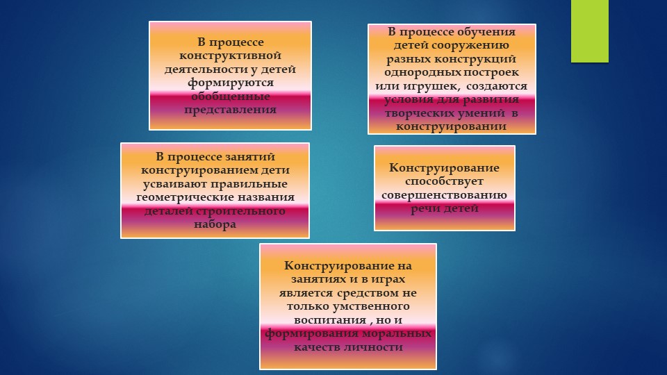Презентация на тему "Маленький инженер!
