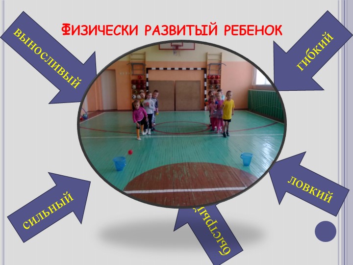 Физическое воспитание в семье