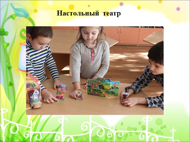 Презентация на тему "Театрализованная деятельность в коммуникативном и речевом развитии дошкольников в контексте ФГОС"