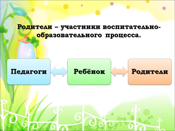 Презентация на тему "Театрализованная деятельность в коммуникативном и речевом развитии дошкольников в контексте ФГОС"