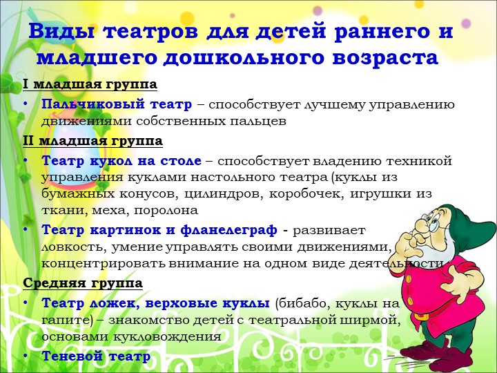 Презентация на тему "Театрализованная деятельность в коммуникативном и речевом развитии дошкольников в контексте ФГОС"