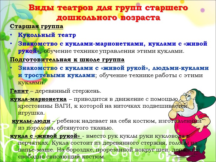Презентация на тему "Театрализованная деятельность в коммуникативном и речевом развитии дошкольников в контексте ФГОС"
