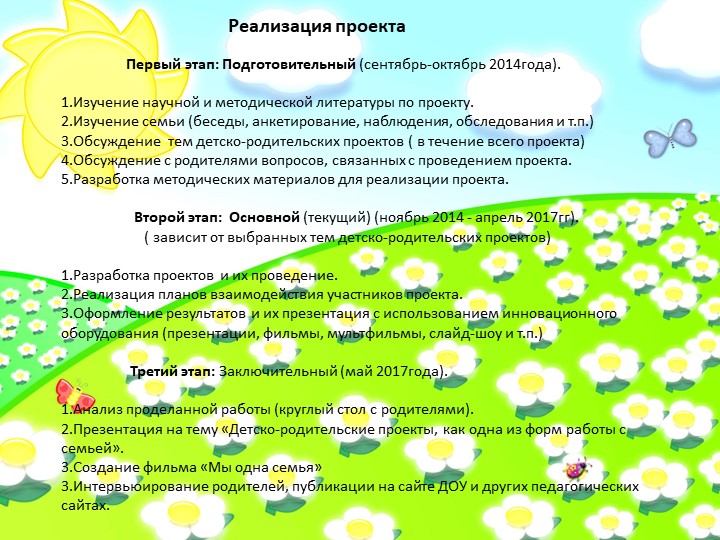 Презентация проекта "Успешный родитель"