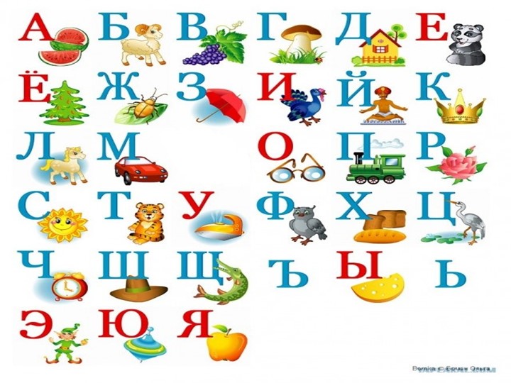КОНСПЕКТ УРОКА «ЗВУК [Н] И БУКВА Н» (Возраст 6лет).