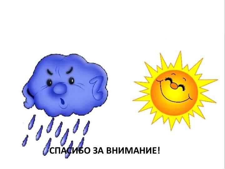 КОНСПЕКТ УРОКА «ЗВУК [Н] И БУКВА Н» (Возраст 6лет).