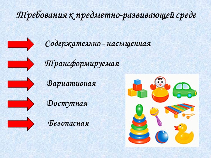Организация ППРС в младшей группе
