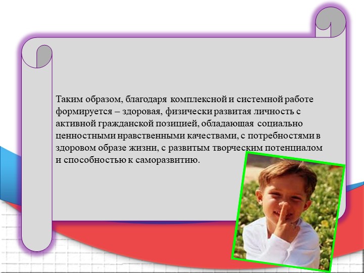 Современные проблемы патриотического воспитания детей