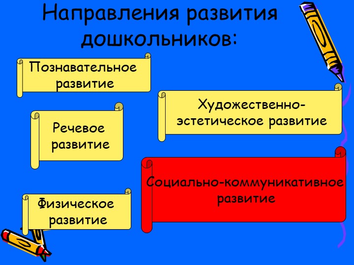 «Методическое сопровождение социально-личностного развития дошкольников»
