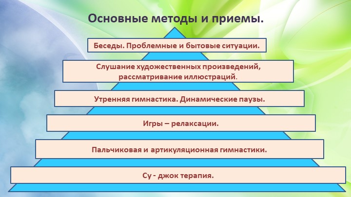 Презентация опыт работы по валеологии дошкольников "Валеологическое воспитание дошкольников"
