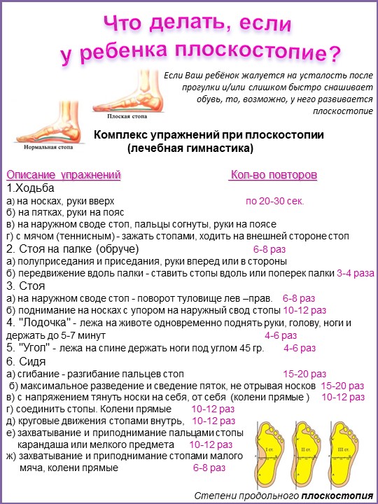 Рекомендации для родителей будущих первоклассников