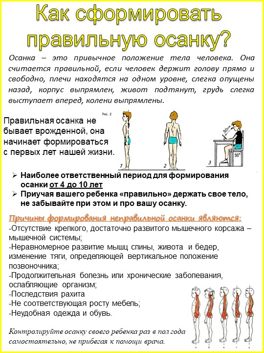 Рекомендации для родителей будущих первоклассников