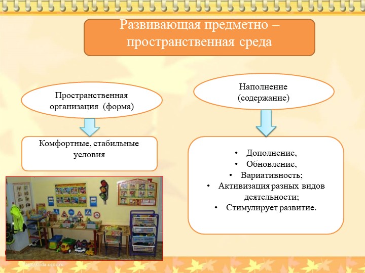 Презентация "Актуальность создания благоприятной развивающей среды дошкольного образования"