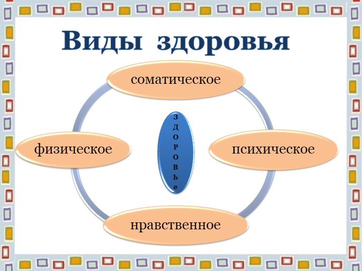 "Здоровьесберегающие технологии"презентация для педагогов ДОУ