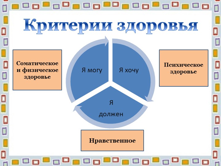 "Здоровьесберегающие технологии"презентация для педагогов ДОУ