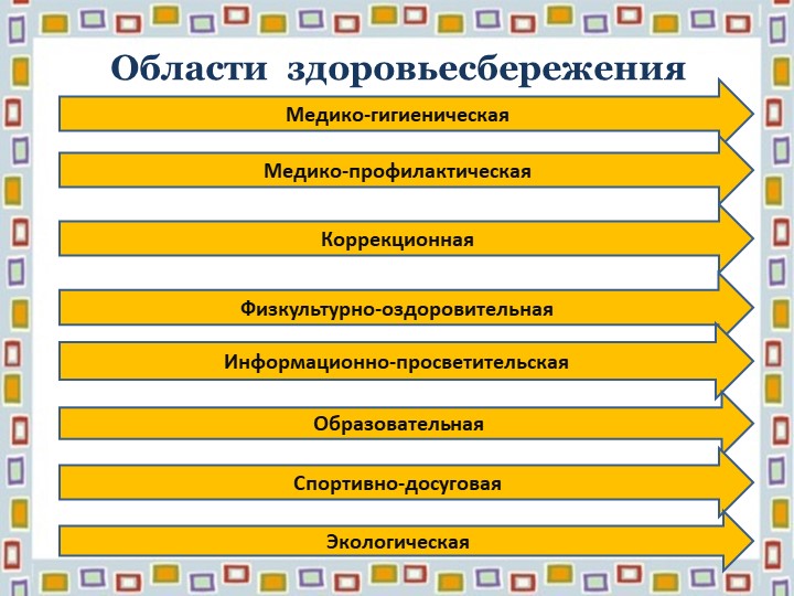 "Здоровьесберегающие технологии"презентация для педагогов ДОУ
