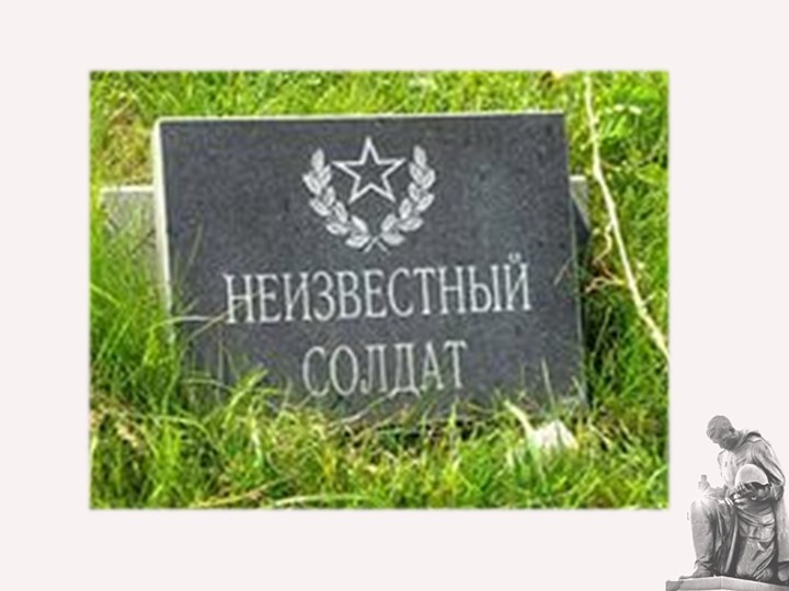 Презентация 3 декабря День Неизвестного солдата