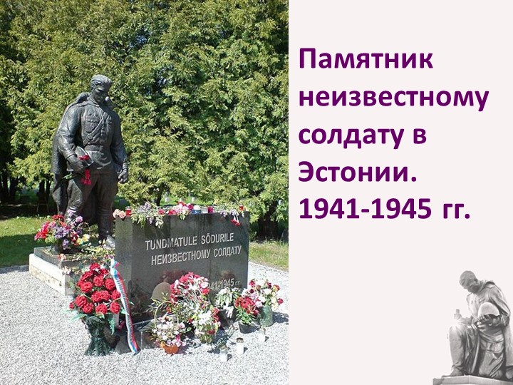 Презентация 3 декабря День Неизвестного солдата