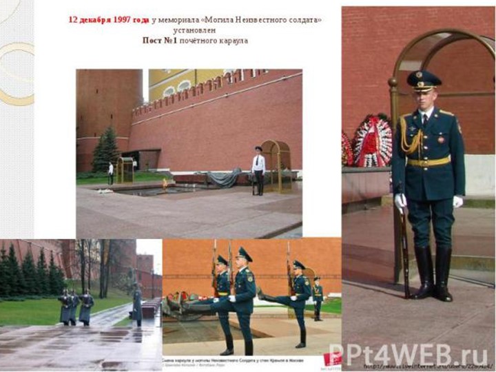 Презентация 3 декабря День Неизвестного солдата