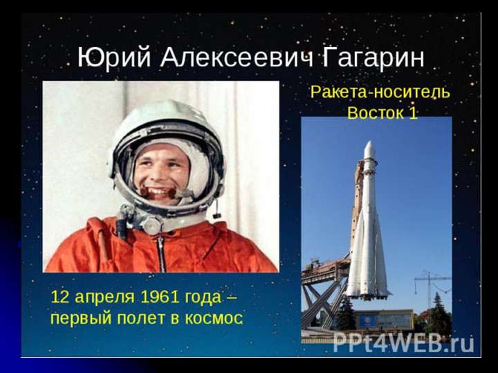 Презентация 12 апреля "День космонавтики"