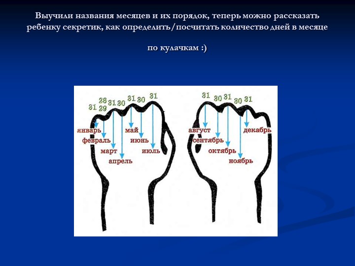 Презентация для дошкольников "Времена года"