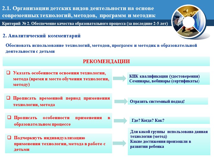 Портфолио как инструмент профессионального развития педагога: В помощь педагогу при аттестации.