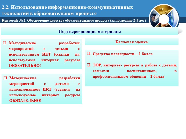 Портфолио как инструмент профессионального развития педагога: В помощь педагогу при аттестации.