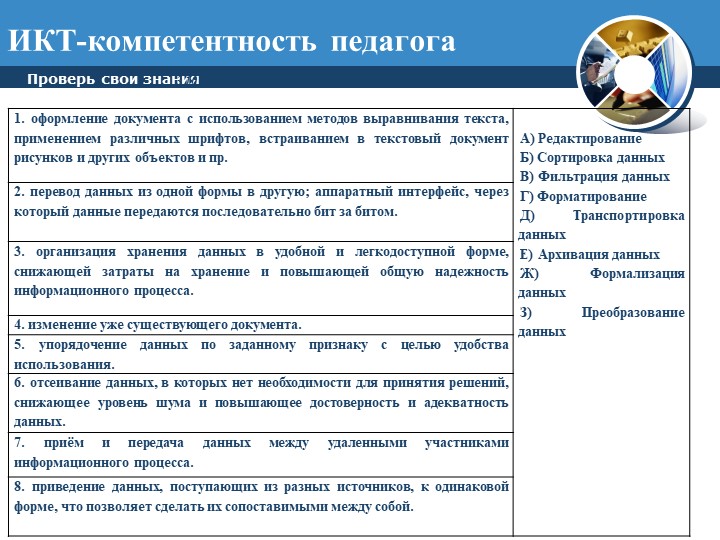 Портфолио как инструмент профессионального развития педагога: В помощь педагогу при аттестации.