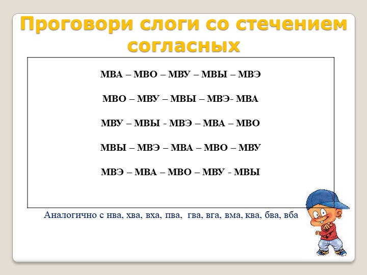 Речевое развитие дошкольника. Рабочая тетрадь дошкольника " Автоматизация звука [в] в играх и упражнениях".