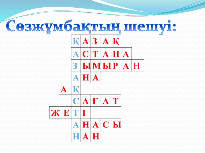 Ана тілі "Қазақстан" 2 сынып