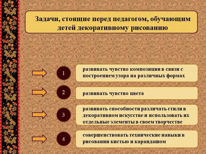 Презентация на тему "Новые подходы в обучении дошкольников декоративному рисованию"