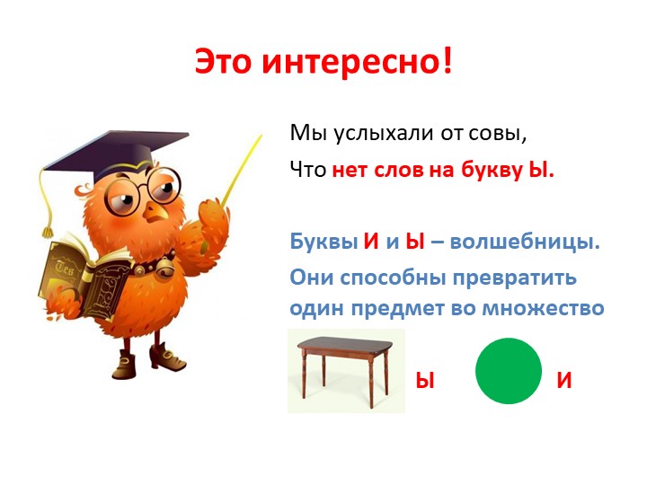 Презентация занятия предшкольной подготовки "Буква ы"