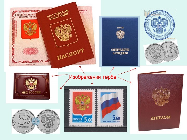 Презентация "Наша Родина Россия"