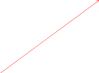 Shape2