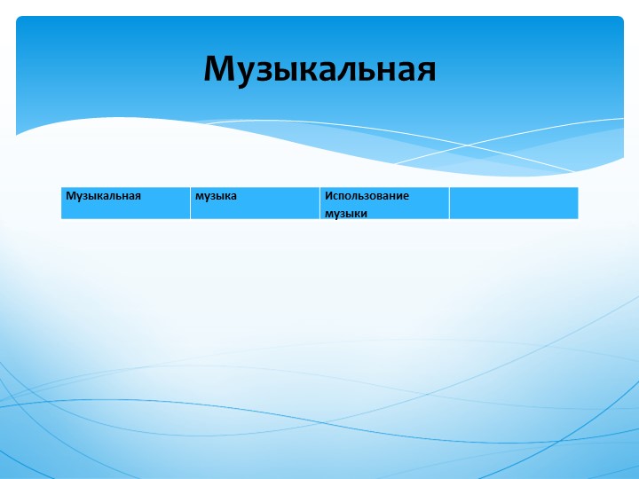 Презентация проекта " Волшебница Вода"