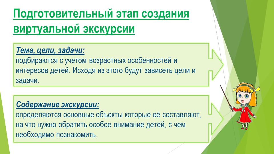 Презентация "Использование виртуальных экскурсий в работе с детьми"
