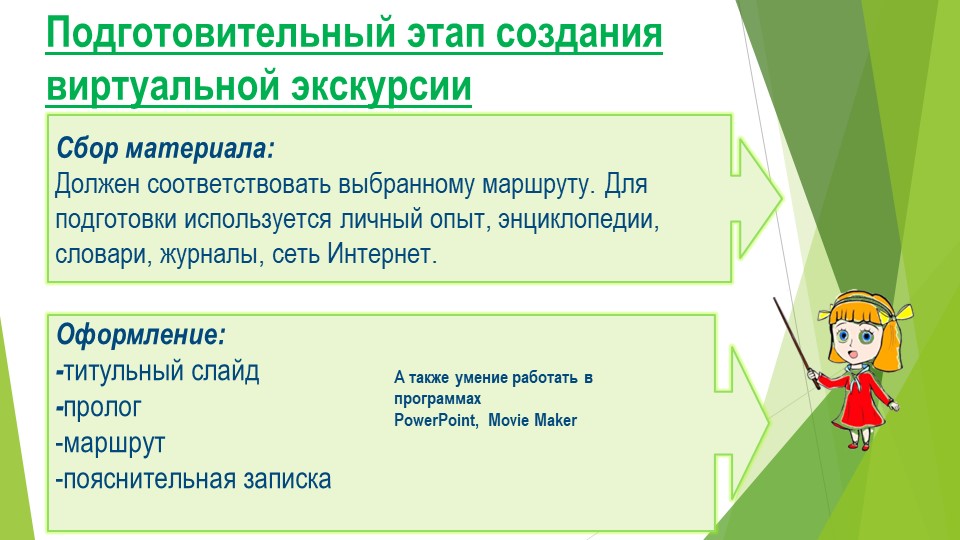 Презентация "Использование виртуальных экскурсий в работе с детьми"