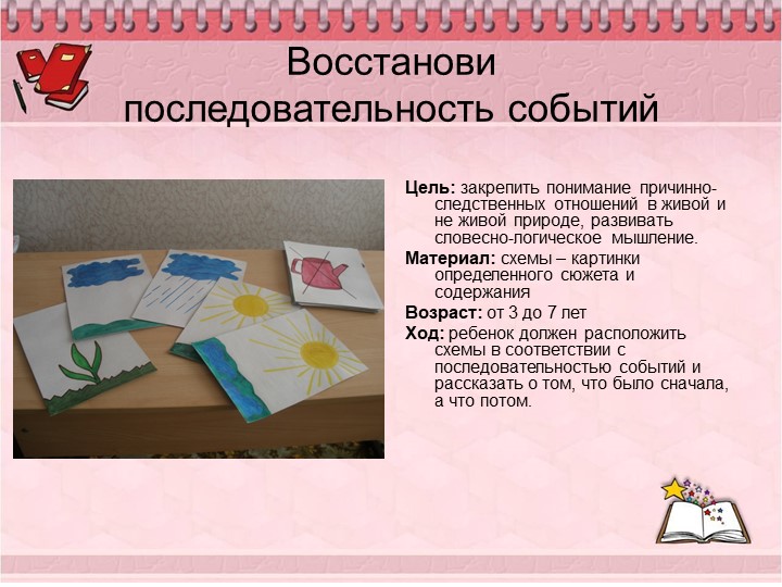 Презентация на тему "Игры с детьми дошкольного возраста в работе педагога-психолога"